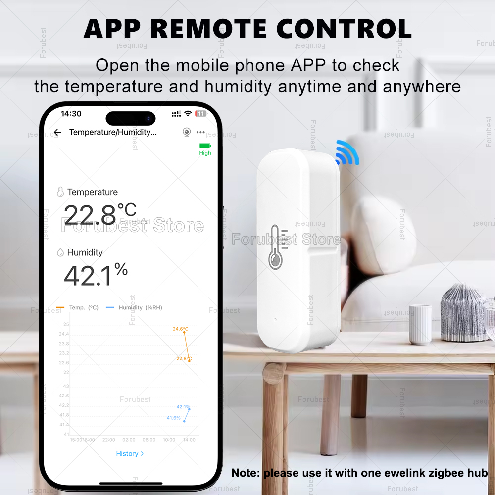 Czujnik temperatury i wilgotno – Digital Hygrometer Probe recenzja i cena