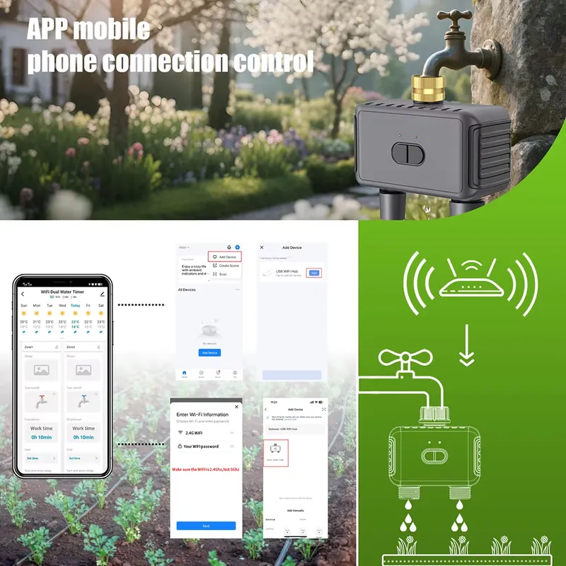 WAP01 WiFi Sterowanie Aplikacj – Timer Dual Outlet recenzja i cena